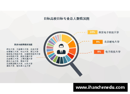 多宝体育官方网站位松：职业生涯的转折点