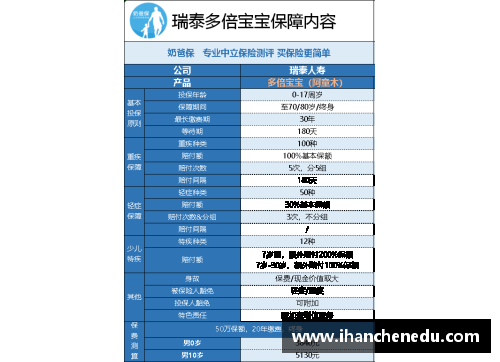 多宝体育官方网站中国前三季度保险业赔付支出同比增长20.1%增速创近五年新高：解读背后的保险行业趋势 - 副本
